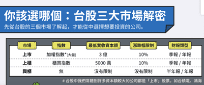 買股票教學,當沖教學,股票教學,股票當沖教學