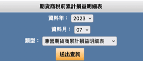 期貨操作,期貨入門,期貨投資,期貨怎麼買