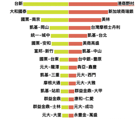 股票下單教學,買股票教學,當沖操作教學,股票教學,當沖教學