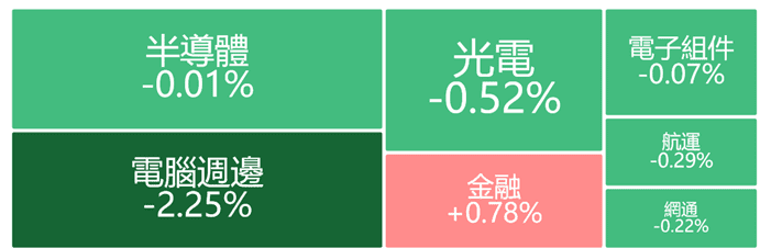 未上市股票查詢,未上市股票淨值查詢,未上市股票熱門股,未上市股票熱門排行榜