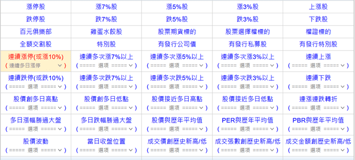 未上市股票查詢,未上市股票交易,未上市股票股價查詢,未上市股票股價